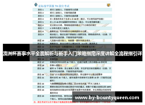 澳洲杯赛事水平全面解析与新手入门策略指南深度讲解全流程指引详