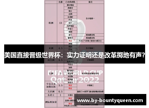 美国直接晋级世界杯：实力证明还是改革掷地有声？