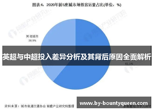英超与中超投入差异分析及其背后原因全面解析